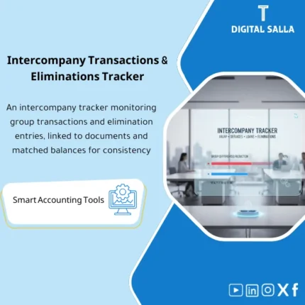 Cover of the Intercompany Tracker showing group balance matching and eliminations for balances