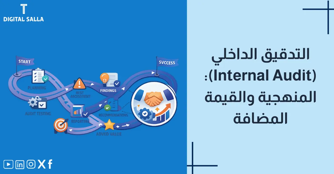 تصميم بعنوان التدقيق الداخلي مع رسم لعدسة مكبرة تفحص التروس الداخلية للشركة لضمان عملها.