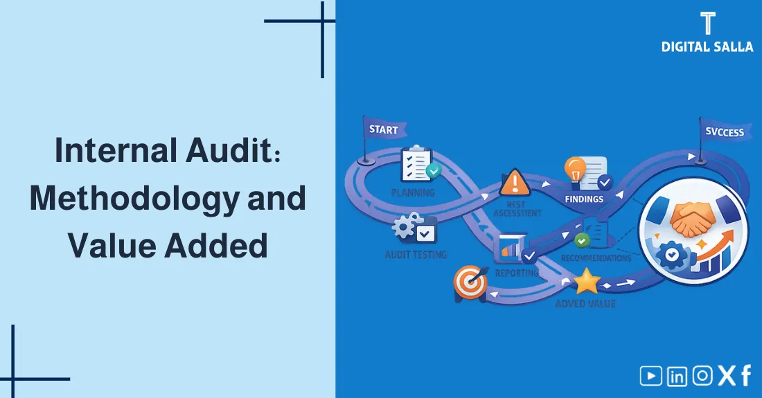 Illustration for Internal Auditing
