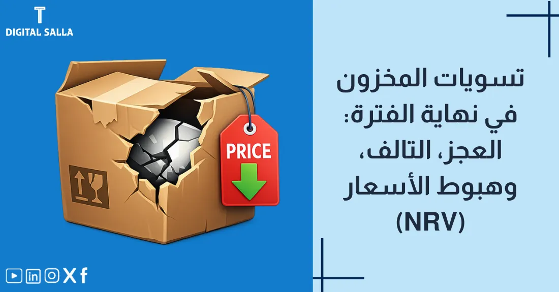 صورة بعنوان تسويات المخزون مع رسم لصناديق بضائع بجوارها قائمة جرد وقلم.