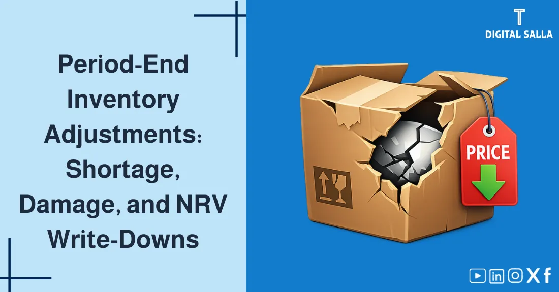 Illustration for Inventory Adjustment