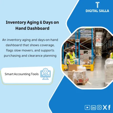 Cover of the Inventory KPI Dashboard showing aging