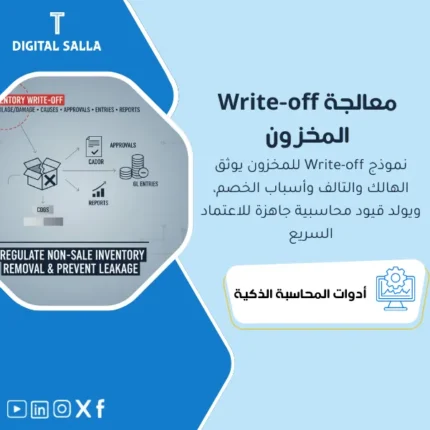 غلاف نموذج هالك المخزون Write-off يوضح محضر هالك/تالف وأسباب وموافقات مع قيود تسوية المخزون