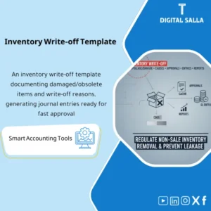 Inventory Write-off Template - Excel Template