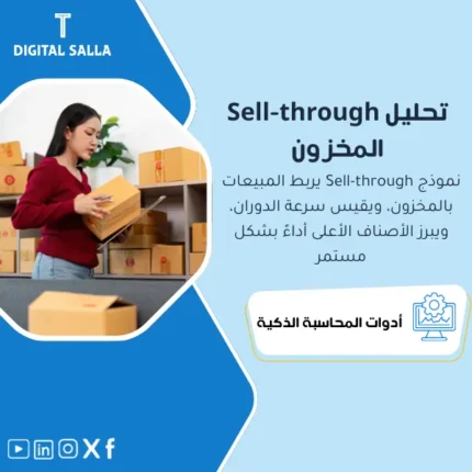 غلاف نموذج Sell-through يوضح ربط المخزون بالمبيعات وقياس سرعة التصريف حسب الصنف لاتخاذ قرار إعادة الطلب