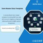 Cover of the Item Master Template showing UOM