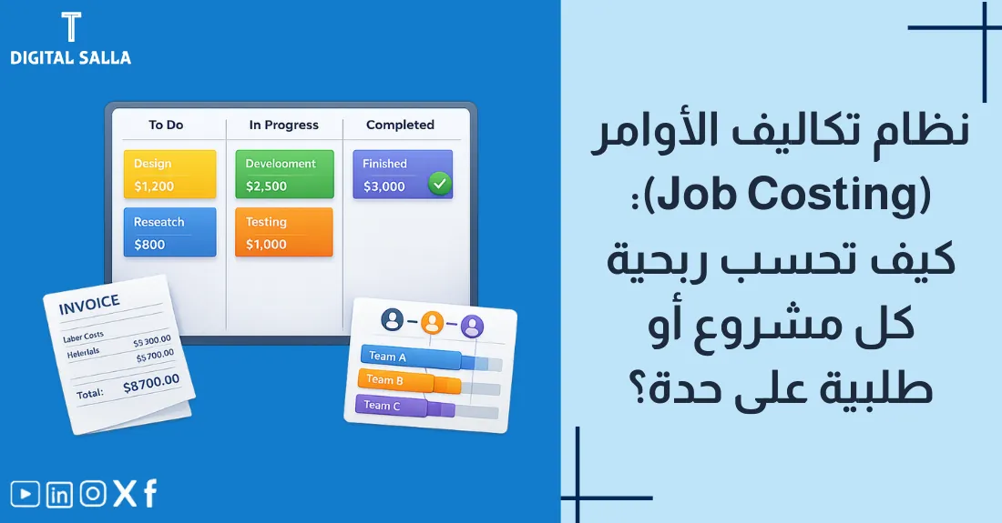 تصميم بعنوان نظام تكاليف الأوامر مع رسم لملف مشروع محدد يحمل تكاليفه الخاصة.