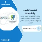 غلاف نموذج تصحيح القيود يوضح Workflow للموافقة على Reverse/Reclass وربط القيد الأصلي بالتصحيح