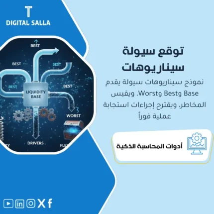 غلاف نموذج سيناريوهات السيولة يوضح Base/Best/Worst مع Drivers وحساسية التحصيل والمبيعات لتقدير العجز