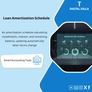Loan Amortization Schedule - Excel Template