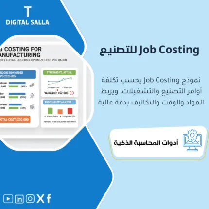غلاف نموذج Job Costing يوضح تكلفة أمر إنتاج (مواد/أجور/OH) ومقارنة المعيار بالفعلي لاكتشاف الانحرافات