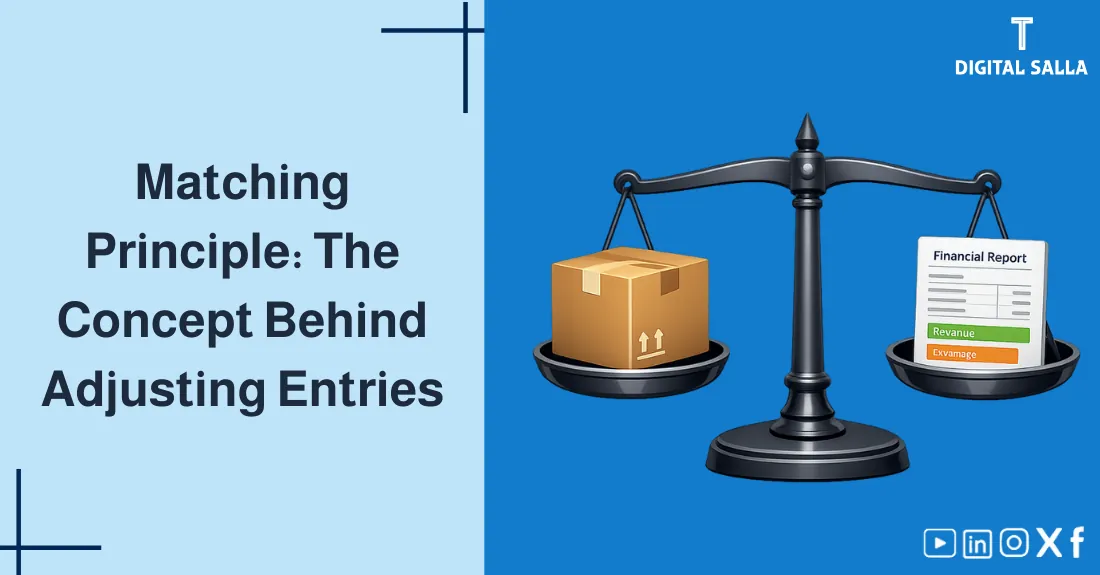 Illustration for Matching Principle