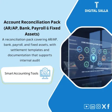 Cover of the Account Reconciliations Pack showing customer/vendor/bank/payroll/asset reconciliations with tie-outs