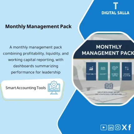 Cover of the Monthly Management Pack showing profitability/liquidity/working capital summary