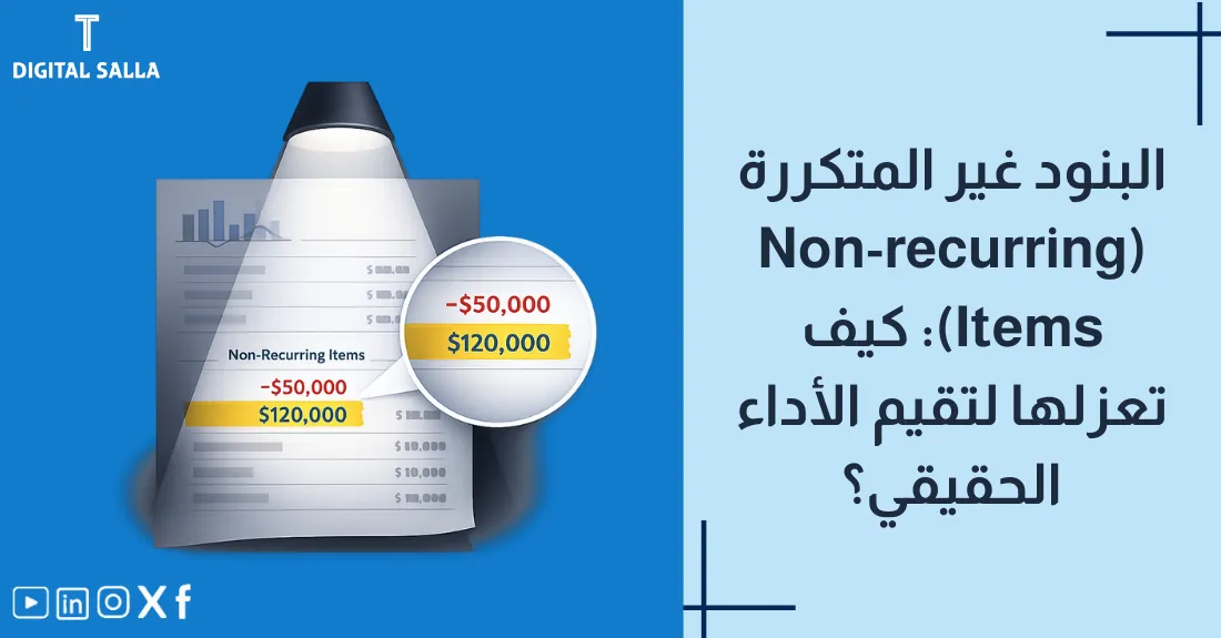 تصميم بعنوان البنود غير المتكررة مع رسم بياني يظهر فيه عمود واحد شاذ عن البقية (Outlier).