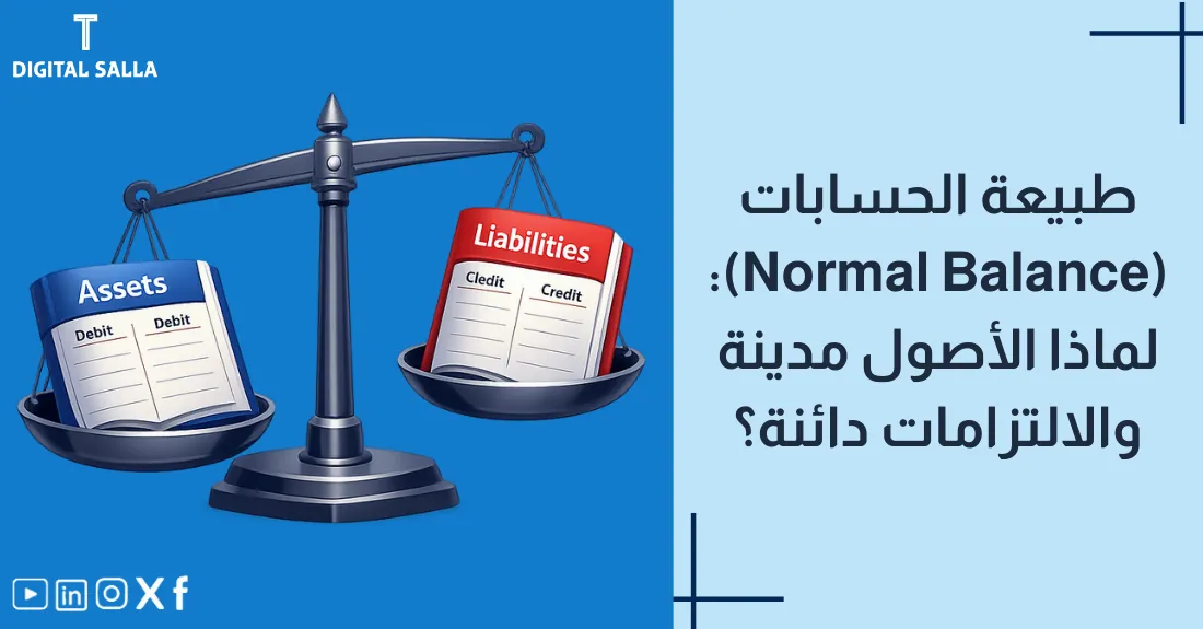 تصميم بعنوان طبيعة الحسابات مع جدول توضيحي بسيط يظهر حرف T المحاسبي.