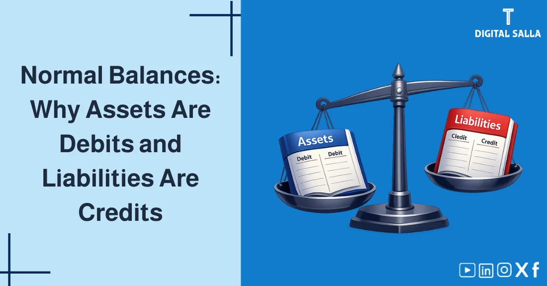 Illustration for Normal Balance of Accounts