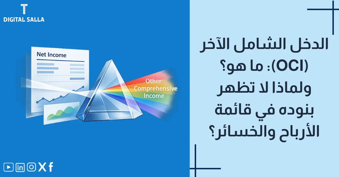 صورة بعنوان الدخل الشامل الآخر مع أيقونة (+) تضاف إلى تقرير الدخل التقليدي للتعبير عن الإضافة.