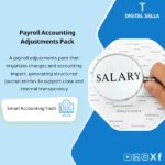 Cover of the Payroll Adjustments Template showing retro