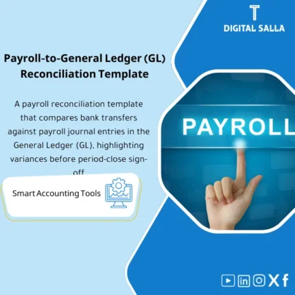 Cover of the Payroll Reconciliation showing payroll-to-bank-to-GL matching and deduction variance reporting