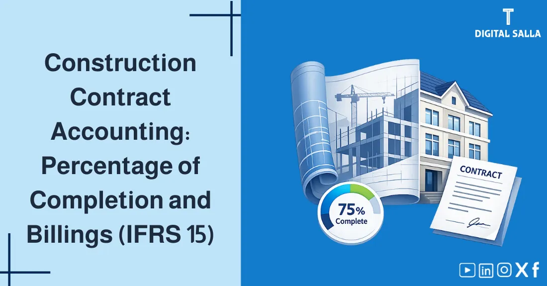 Illustration for Percentage of Completion