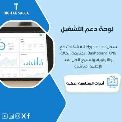 غلاف Hypercare Tracker يوضح سجل مشاكل Go-Live وSLA للحل ولوحة KPIs لقياس استقرار النظام