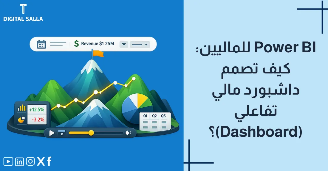 صورة بعنوان Power BI للماليين مع رسم لداشبورد تفاعلي يظهر مؤشرات الأداء.