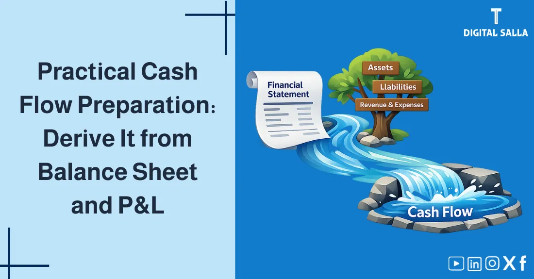 Financial reporting: Preparing the Cash Flow Statement (illustration)