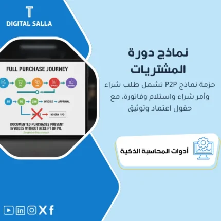 غلاف نماذج دورة المشتريات يوضح PR وPO وGRN وفاتورة المورد واعتمادها لتوثيق دورة P2P بالكامل