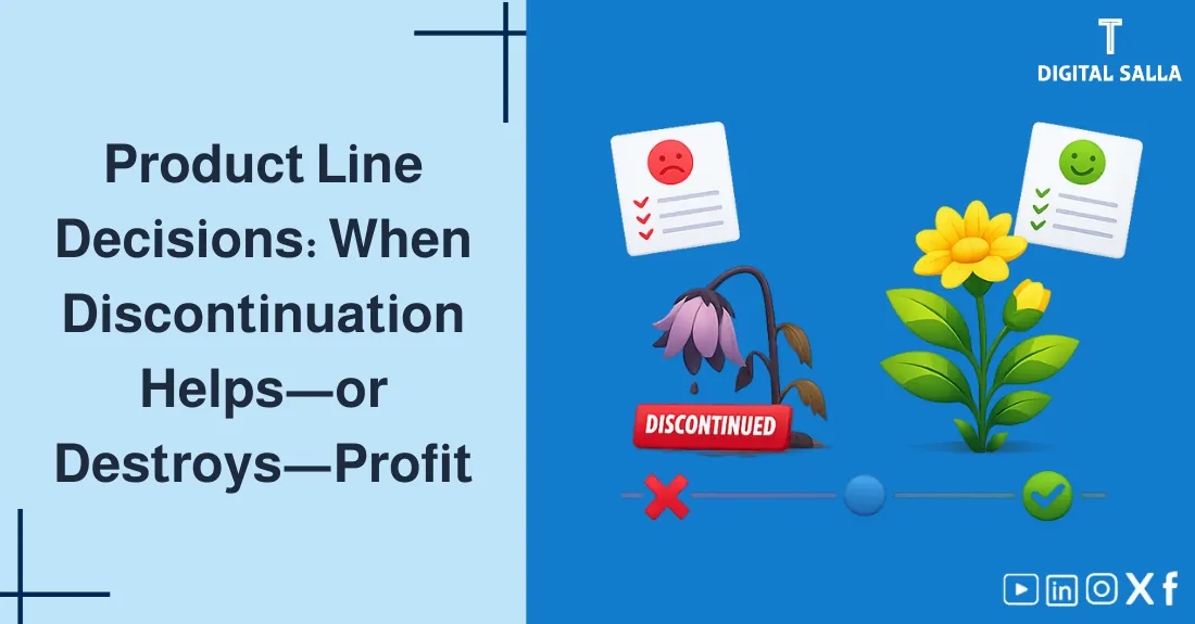 Illustration for Product Line Discontinuation Decision
