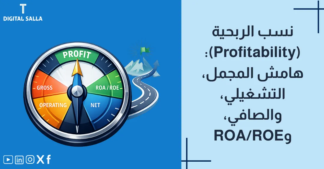 تصميم بعنوان نسب الربحية مع رسم لرمز النسبة المئوية (%) بجانبه حقيبة أموال ممتلئة.