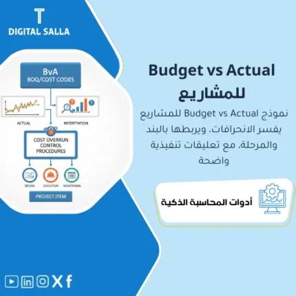 غلاف Budget vs Actual للمشاريع يوضح مقارنة ميزانية المشروع بالفعلي حسب البنود مع تفسير الانحراف وإجراء تصحيح