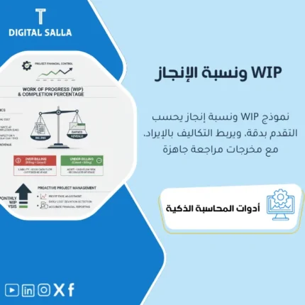 غلاف نموذج WIP للمشاريع يوضح نسبة الإنجاز POC وتحديث EAC وربط التكلفة بالإيراد وUnder/Over billing