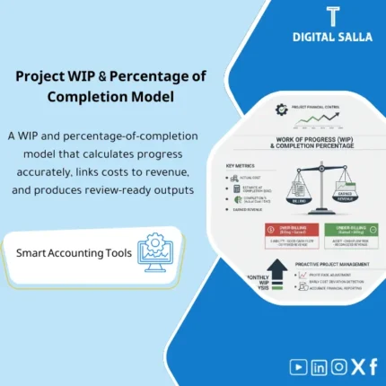 Cover of the Project WIP Template showing POC