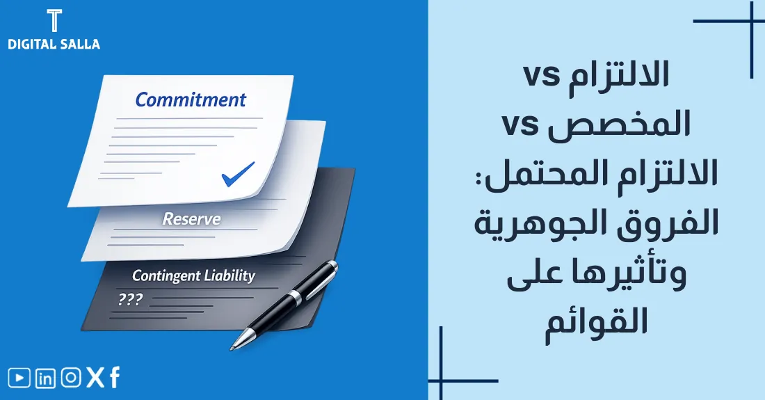 صورة بعنوان الفرق بين المخصص والالتزام والالتزام المحتمل مع أيقونة صندوق مالي مغلق (مخصص) وفاتورة واجبة السداد.