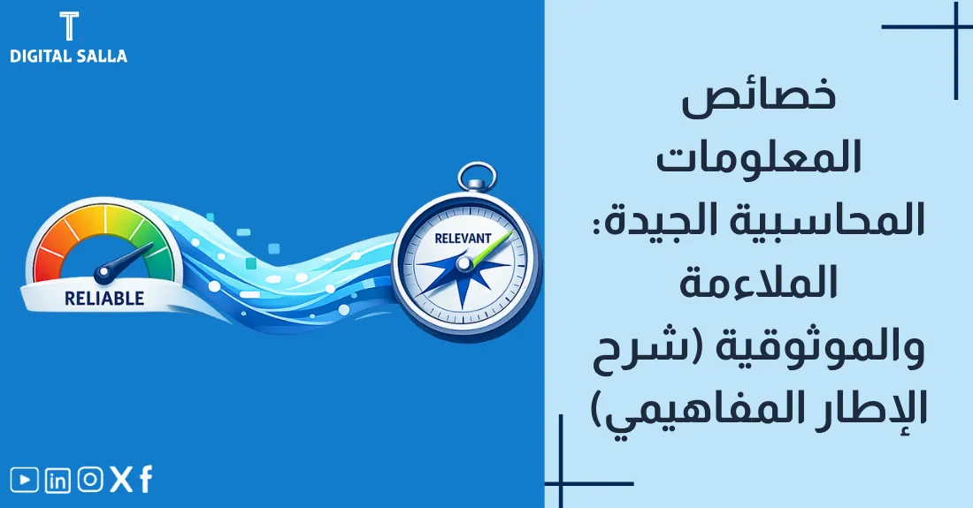 صورة بعنوان خصائص المعلومات المحاسبية الجيدة مع أيقونة عدسة مكبرة تفحص تقريراً مالياً لضمان الدقة.