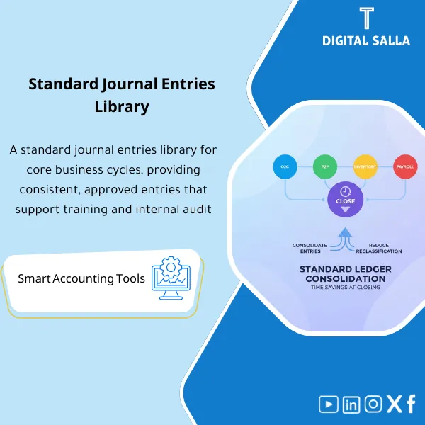 Ready-Made-Journal-Entries-EN-52 Cover of the Standard Journal Entries Dictionary by cycle showing standard JEs for O2C