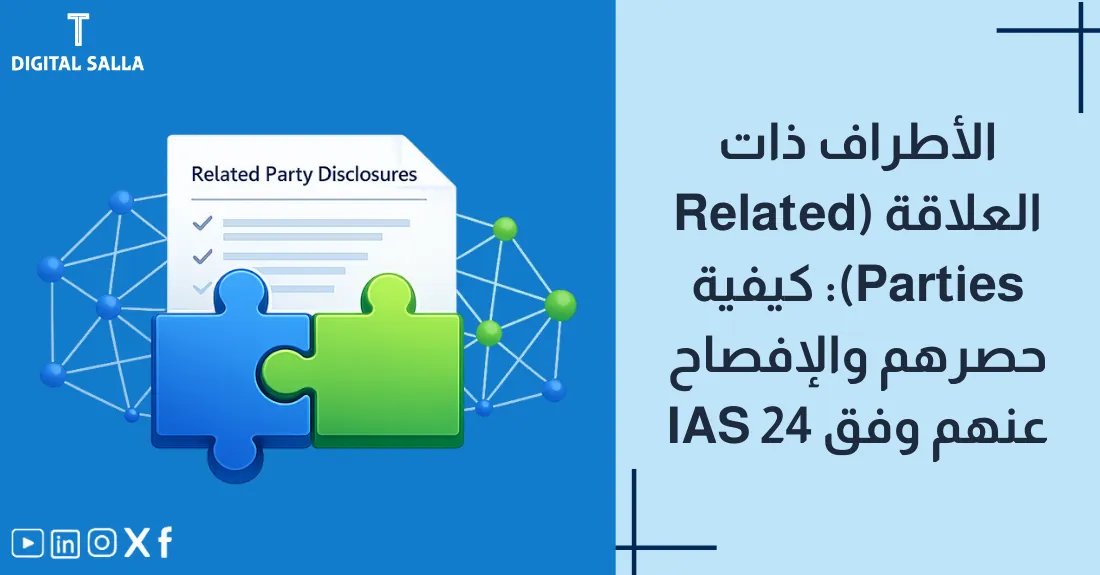 صورة بعنوان الأطراف ذات العلاقة مع رسم لشبكة خطوط تربط بين الشركة والشركات الشقيقة والمدراء.