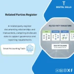 Cover of the Related Parties Register showing parties/transactions/balances/terms/approvals for RPT disclosure