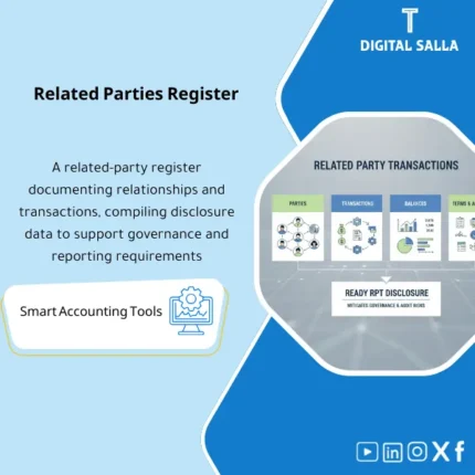 Cover of the Related Parties Register showing parties/transactions/balances/terms/approvals for RPT disclosure