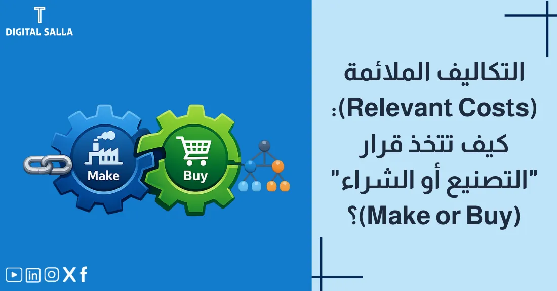 تصميم بعنوان التكاليف الملائمة وقرار التصنيع أو الشراء مع رسم لمصنع مقابل عربة تسوق.