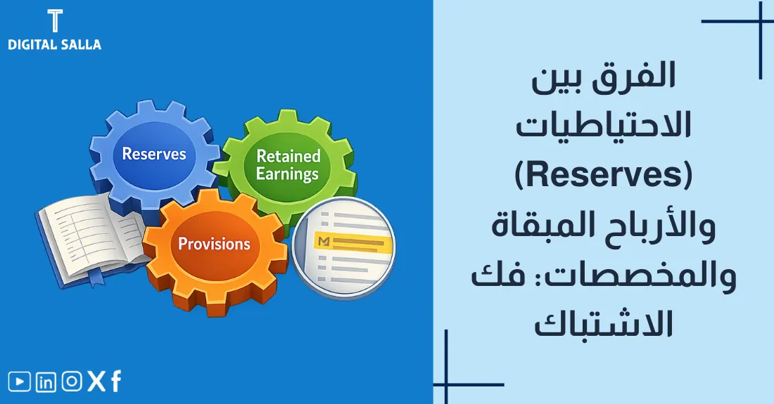 صورة بعنوان الفرق بين الاحتياطيات والأرباح المبقاة والمخصصات مع رسم لخزنة أموال (احتياطي) وحصالة (أرباح مبقاة).