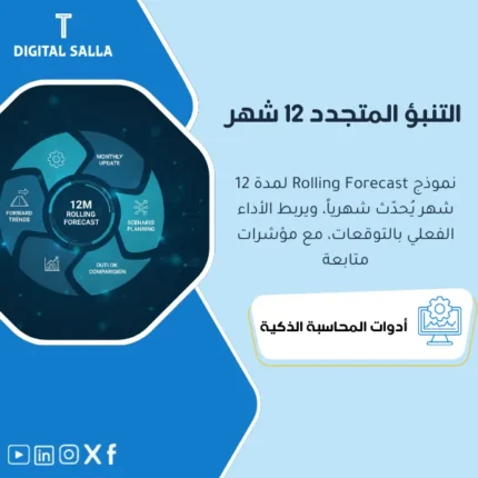 غلاف Rolling Forecast 12 شهر يوضح توقعات متجددة مع Drivers وتحديث شهري ومقارنة بالميزانية والاتجاهات