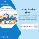 غلاف Routing & Work Centers يوضح خطوات التشغيل وزمن قياسي ومعدلات إنتاج وطاقة مركز العمل وتكلفته
