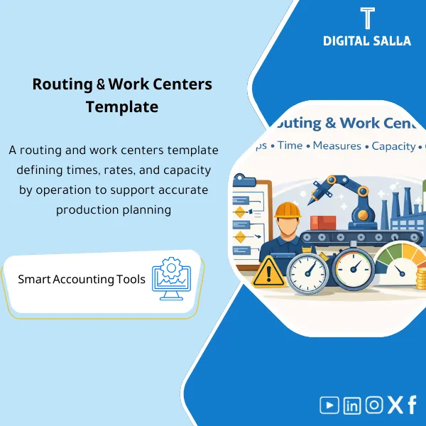 Routing-Work-Centers-EN-132 Cover of Routing & Work Centers showing operation steps