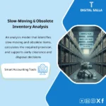 Cover of the Slow-Moving Inventory Template showing aging