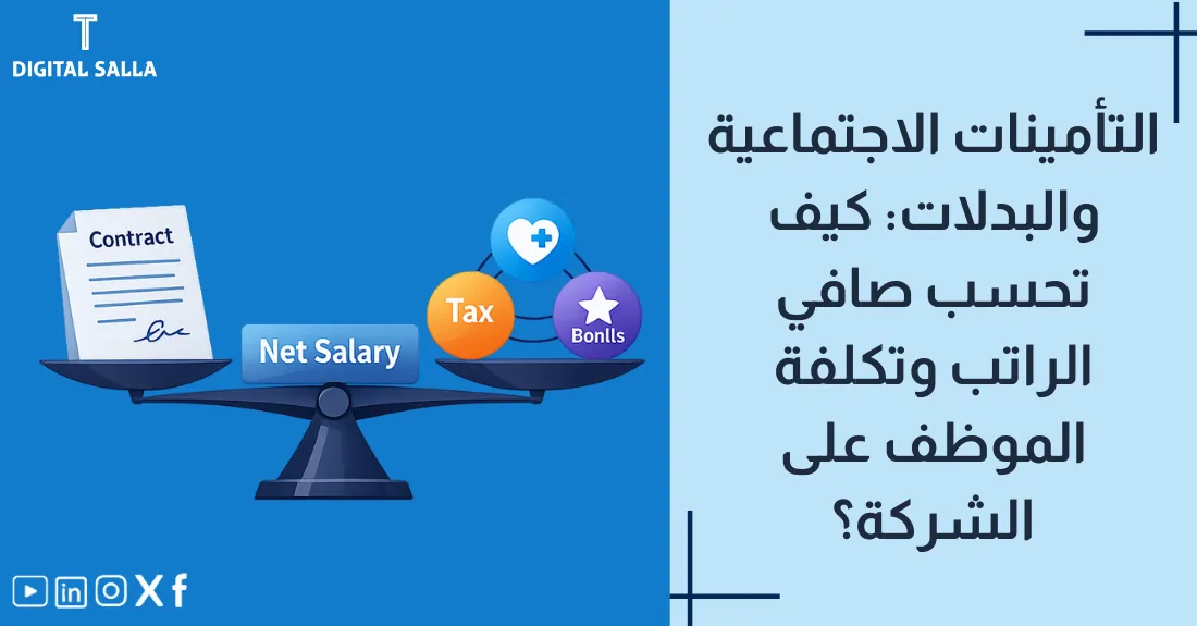 صورة بعنوان التأمينات الاجتماعية والبدلات مع رسم لدرع حماية (تأمين) بجانب أوراق نقدية.