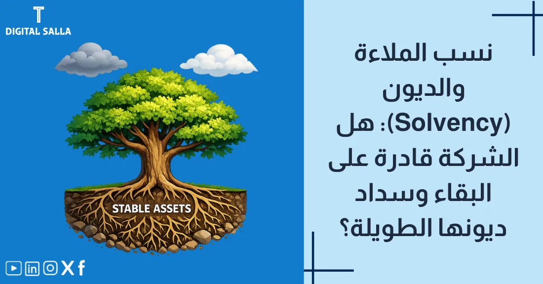 تصميم بعنوان نسب الملاءة والديون مع رسم لأساس خرساني قوي يحمل مبنى (يعبر عن المتانة).
