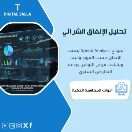 غلاف Spend Analysis يوضح تحليل الإنفاق حسب بند ومورد واتجاهات الأسعار وتركيز الإنفاق لفرص الترشيد