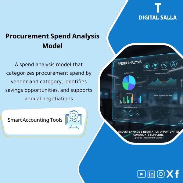 Spend-Analysis-EN-83 Cover of the Spend Analysis showing spend by category and vendor
